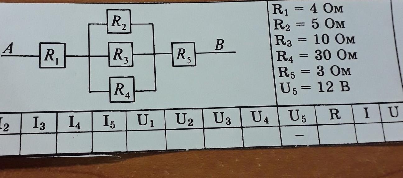 Заполни таблицу i u r ом. R1=4om r2=5om r3=10om r4=30om.