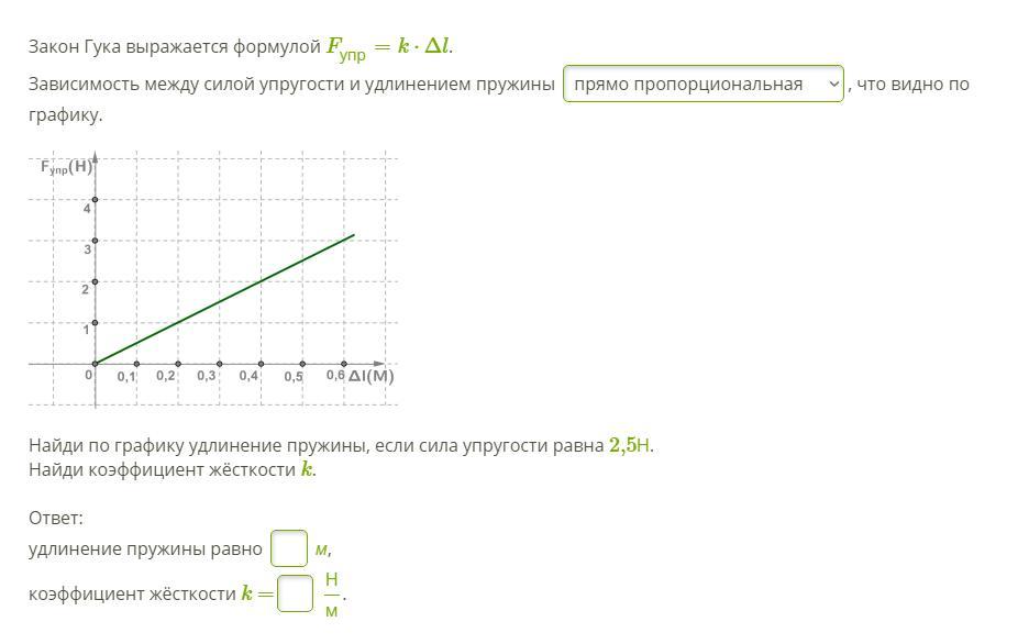 По графику зависимости удлинения пружины. Найди по графику удлинение пружины если сила упругости равна 5н. Зависимость между силой упругости и удлинением пружины. Найди по графику удлинение пружины если сила упругости равна 6 н. Определи по графику удлинение пружины если сила упругости равна 2.5н.