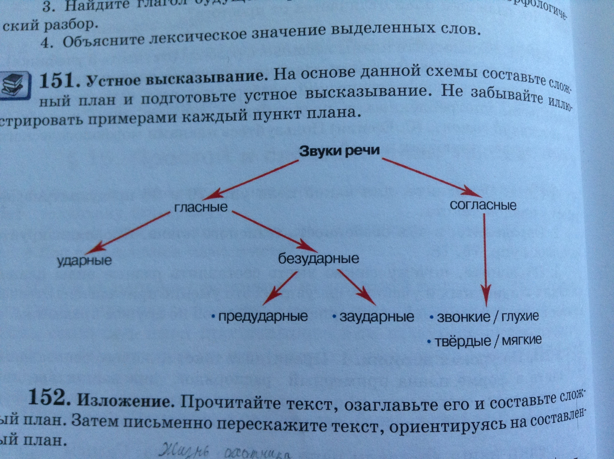Методические рекомендации как написать "Реферат" - прочее, прочее