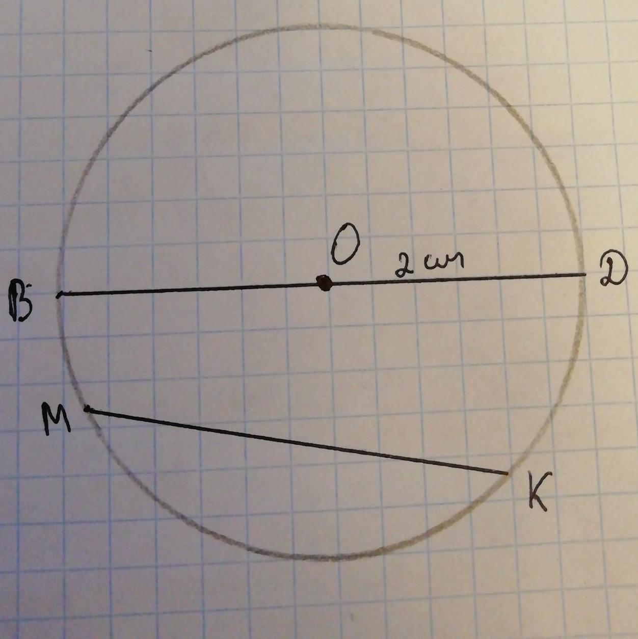 Построить окружность с центром в точке с и радиусом 2см