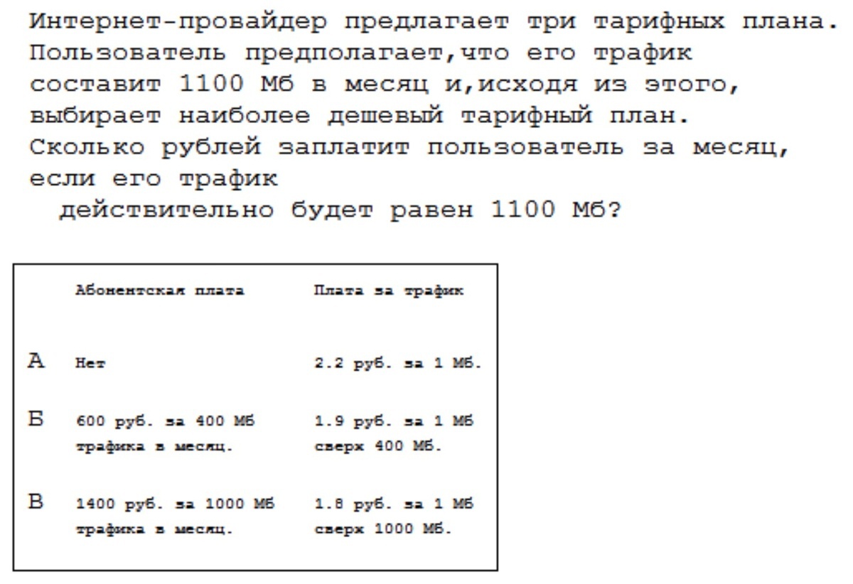 Интернет провайдер предлагает три тарифных плана 750 мб