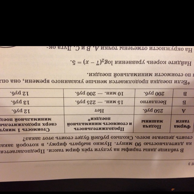 В таблице даны тарифы на услуги трех фирм такси. предполагается поездка длительн
