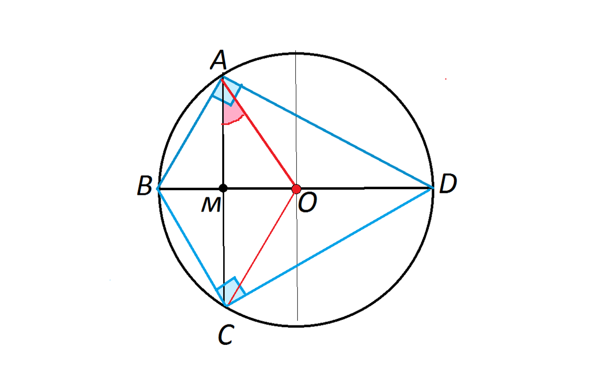 Ас делит пополам ас. Перпендикуляр к хорде окружности. Диаметр окружности с центром о. Отрезок к центру окружности. Радиус перпендикулярен хорде.