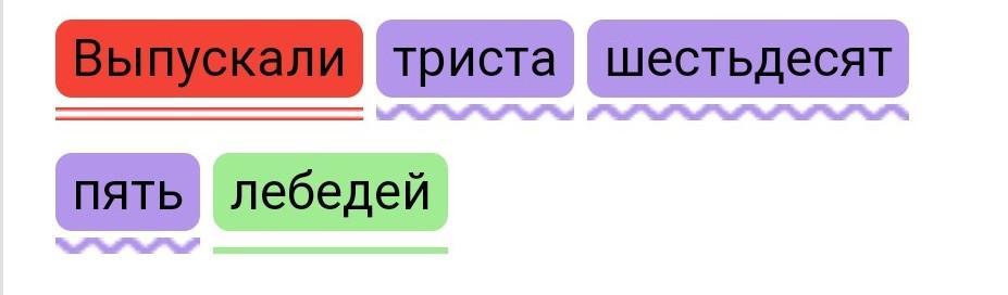 Семь тысяч триста шестьдесят шесть. Триста шестьдесят пять. триста. триста шестьдесят градусов. триста шестидесятого сантиметра.