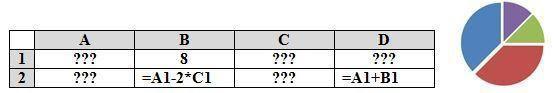 Дан фрагмент электронной таблицы какое целое число должно быть записано в ячейке в1 чтобы диаграмма