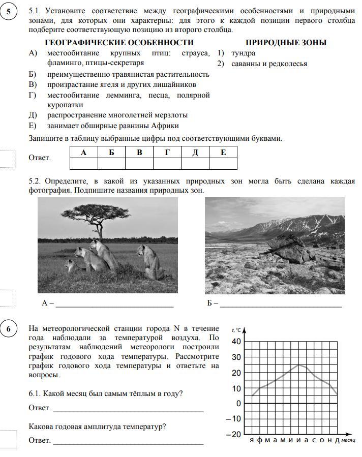 Определите в какой из указанных природных зон могла быть сделана каждая фотография подпишите