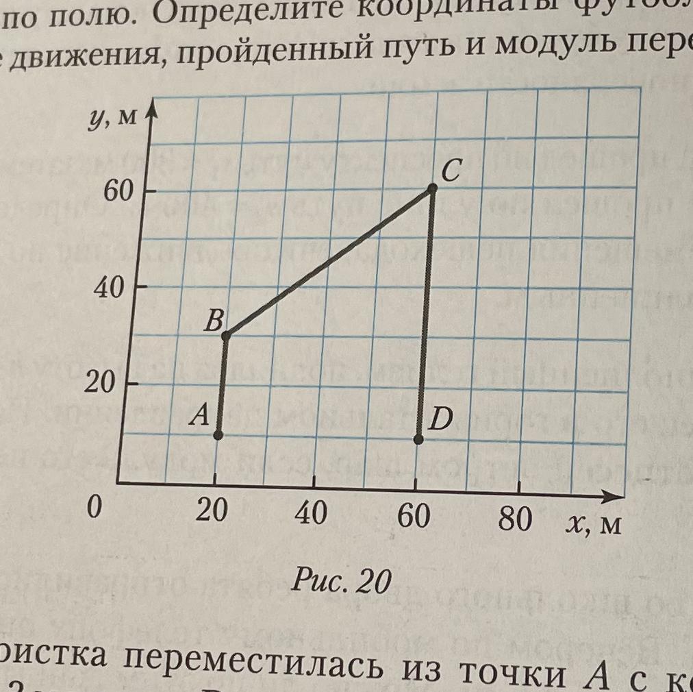 Что больше пройденный путь или модуль перемещения. На рисунке 4 изображена Траектория движения камня.