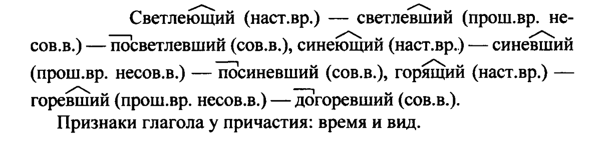 Бледно серое небо светлело холодело синело. Причастие это 7 класс ладыженская. Упражнения на причастия 7 класс русский язык. Причастие 7 класс русский язык ладыженская. Выделение морфем в причастиях.