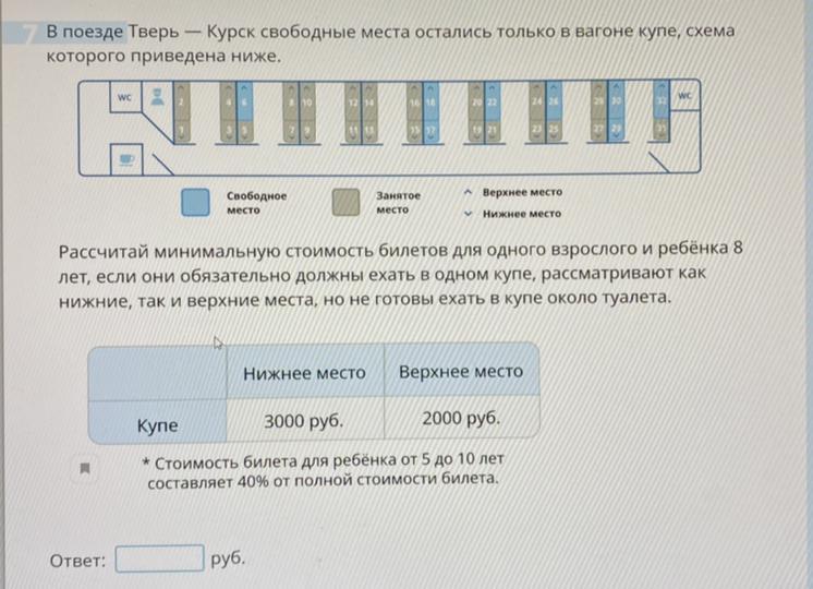 Поезд купе места схема