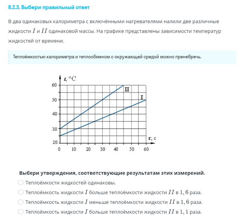 На рисунке 8 21 изображены графики зависимости температуры двух кристаллических тел одинаковой массы