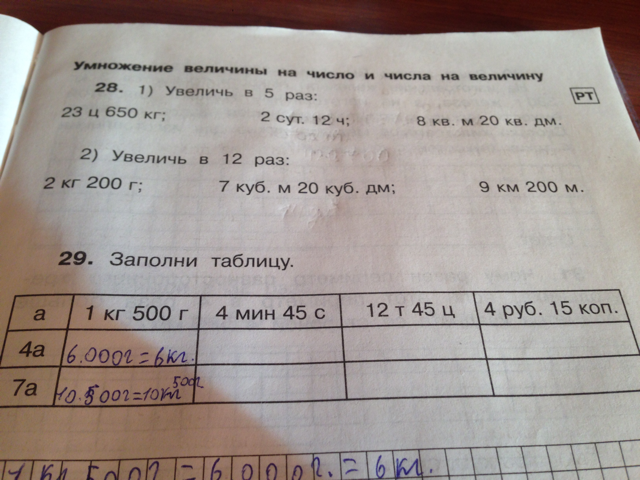 Заполнение 200. Заполнение 200