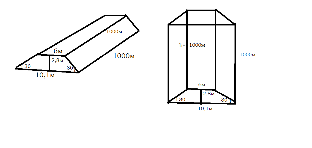 Высота 1000 м. Объем трапециевидной Призмы. Высчитать объем трапециевидный. Калькулятор объема трапеции в м3. Объём трапецевидной призм.