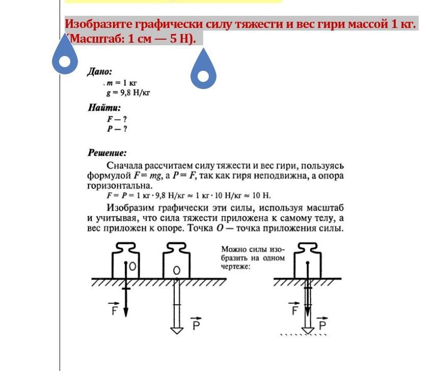 На каком рисунке верно изображены силы действующие между столом и книгой