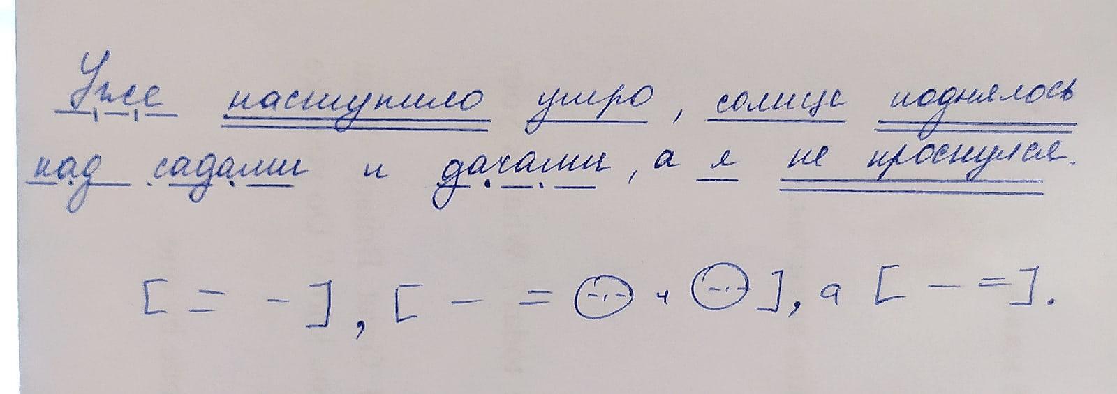 Синтаксический разбор предложения лондонцы увидевшие на выставке картину были раздражены