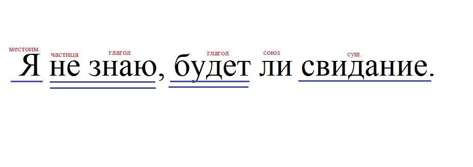Прискакал беляк пристроился синтаксический разбор. Прискакал беляк пристроился синтаксический разбор