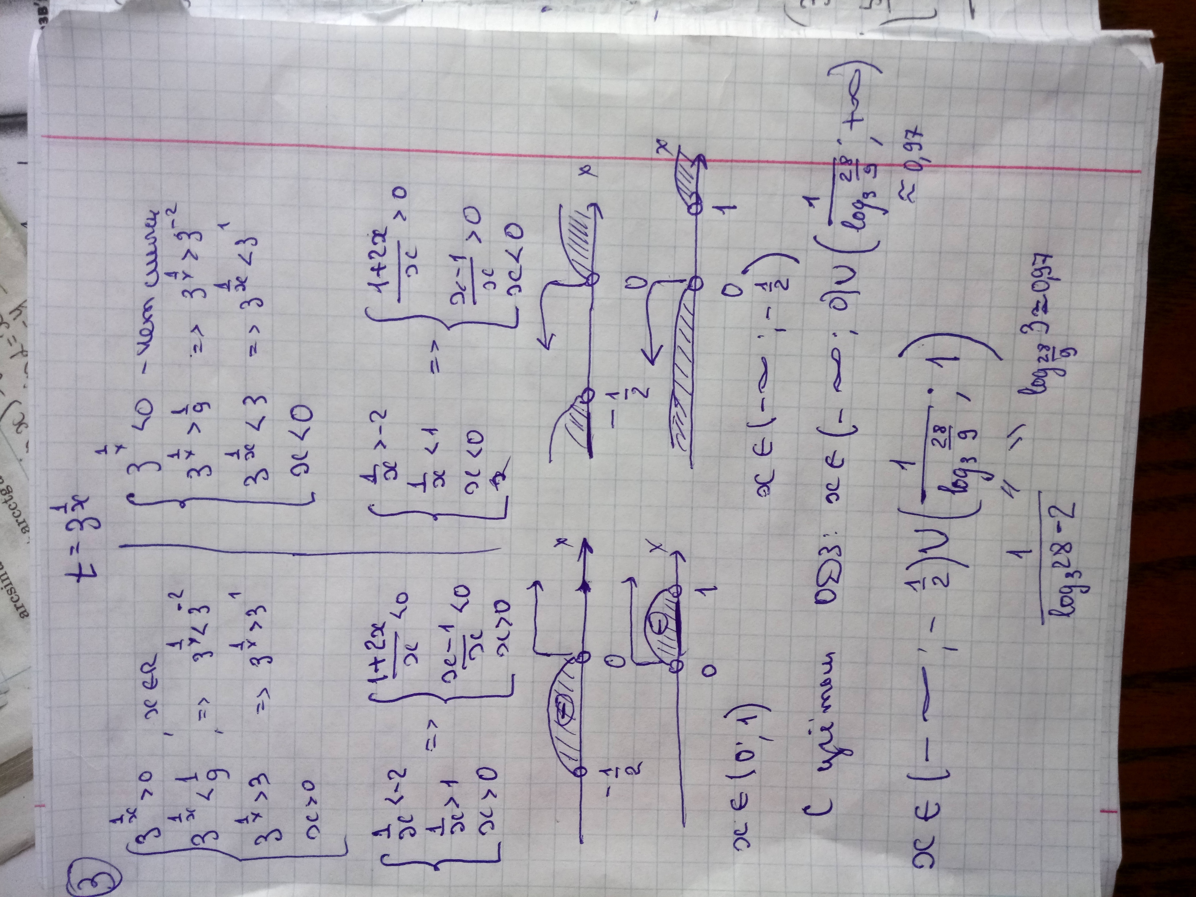 Вычислите 3 frac 1 8 cdot 2. Вычислите 3 frac 1 8 cdot 2