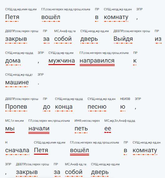 Синтаксический разбор предложения открыли дверь и в кухню паром вкатился воздух со двора