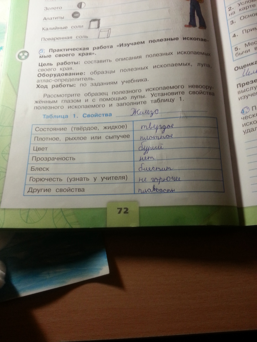 Обобщите изученное с этой целью составьте описание изученного полезного ископаемого по плану 4 класс