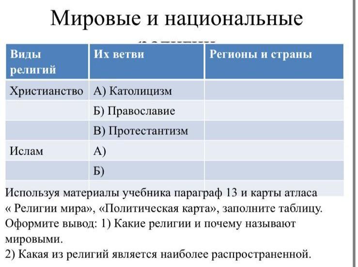 Таблица пожалуйста