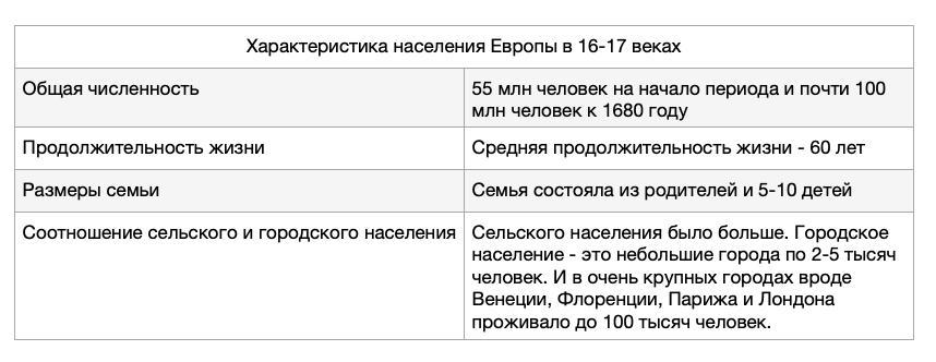 Географические, природно-климатические и другие особенности и их влияние на судь