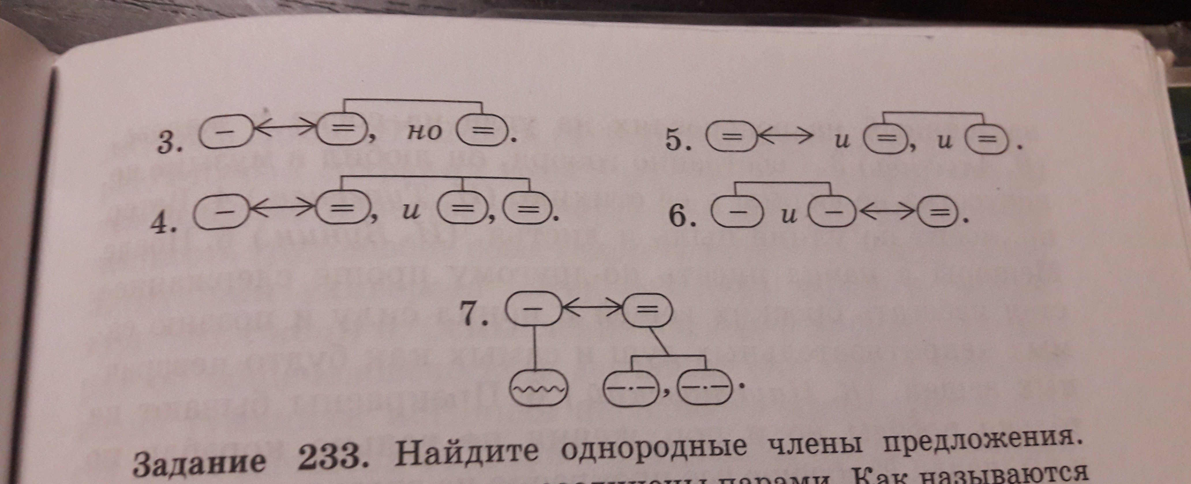 Найдите предложения соответствующие. Составь и запиши два слова по схеме б. Составьте предложения по следующим схемам запишите. Составьте предложения по следующим схемам запишите так+глаг. Составить по схеме о да (=и) о.