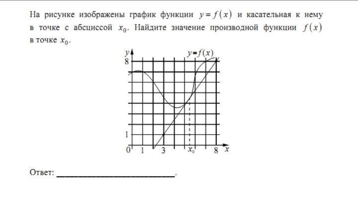 На рисунке изображены графики двух линейных функций пересекающихся в точке а найдите абсциссу а