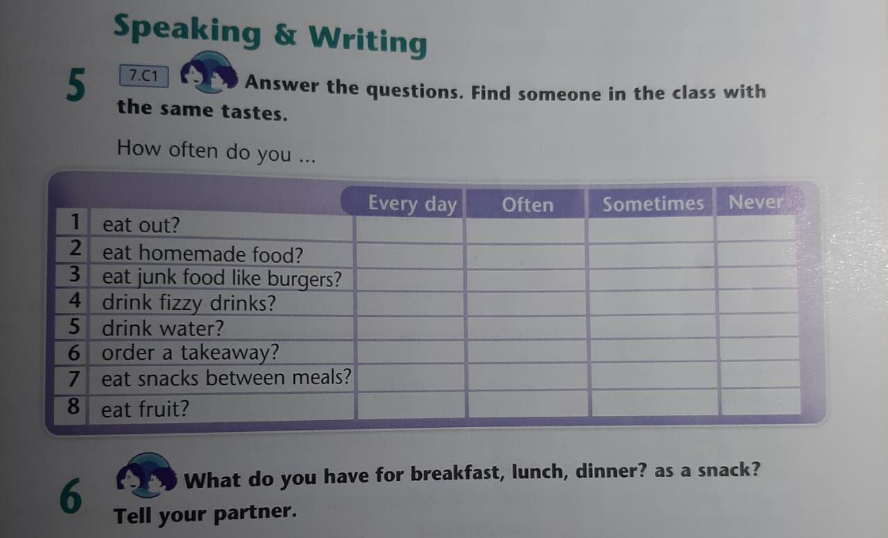 На русском языке answer the questions. Answer the questions ответы 5 класс. Answer the questions ответы 6 класс. Questions and answers. Answer the questions 3 класс.