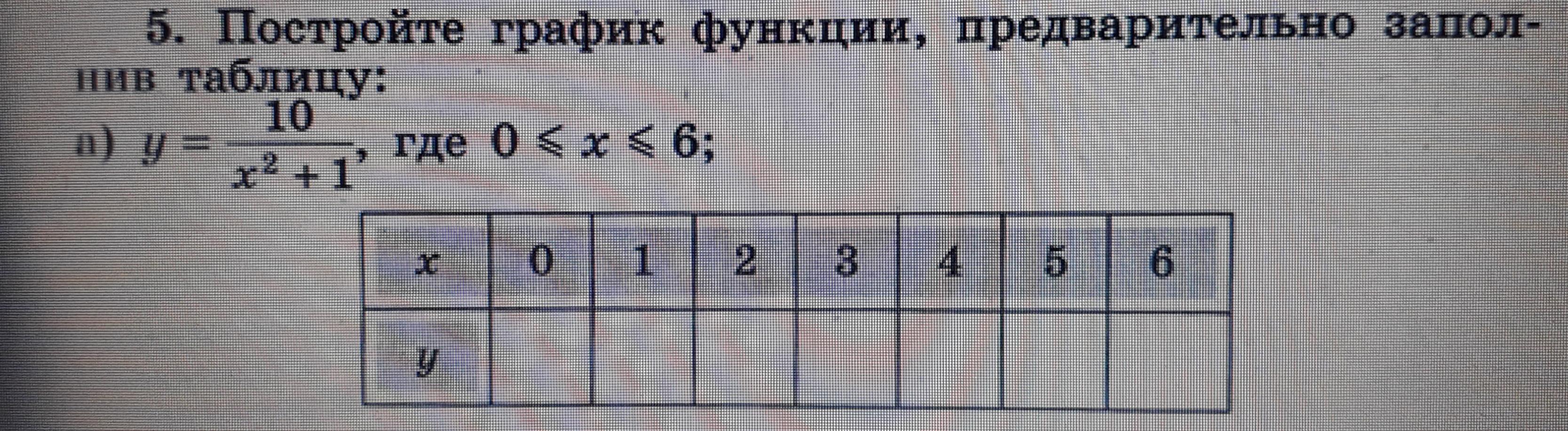 ПОМОГИТЕ,СРОЧНО Заполните таблицы и постройте графики (1213—1214):Мне нужен лишь