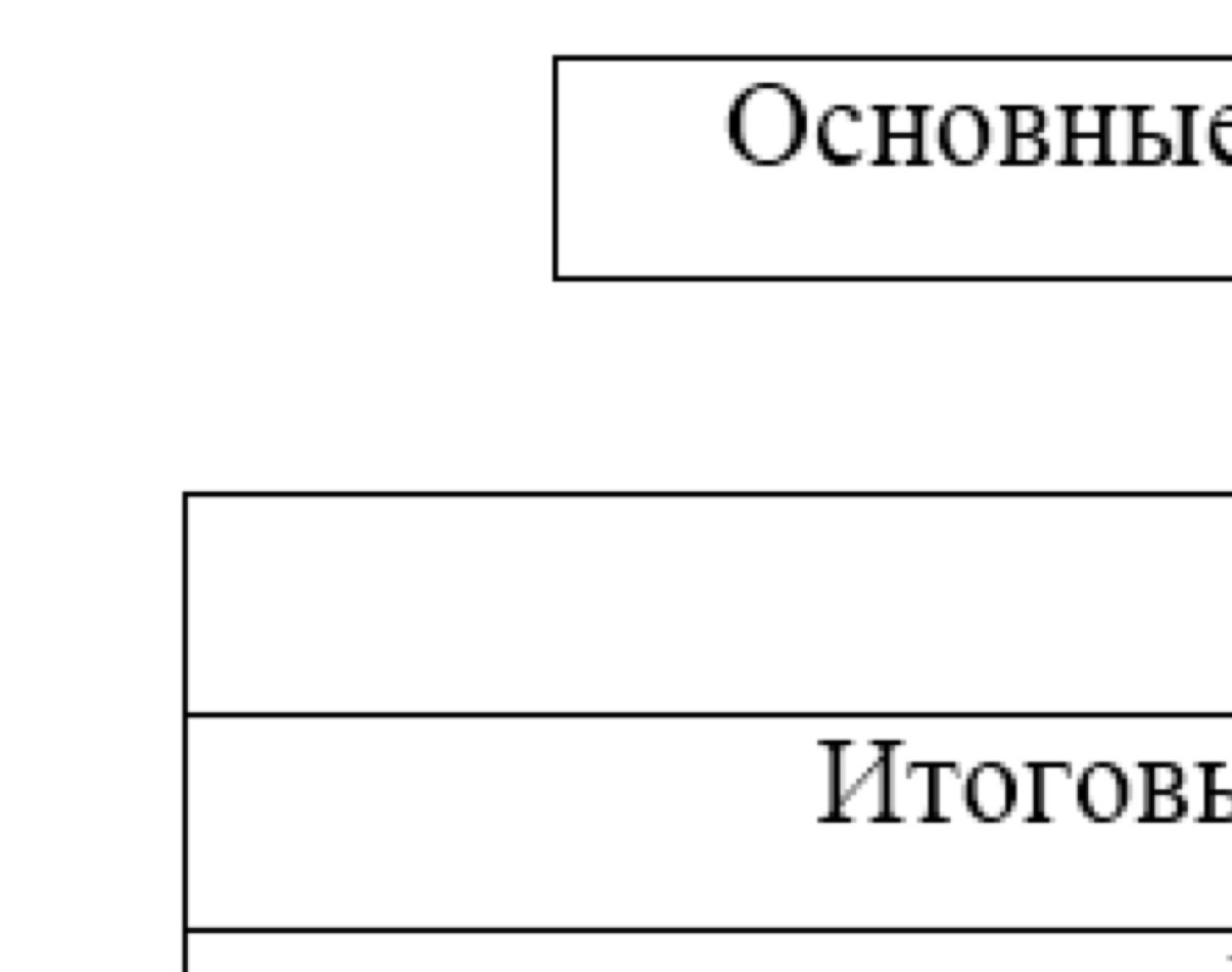 С днём Конституции России картинки