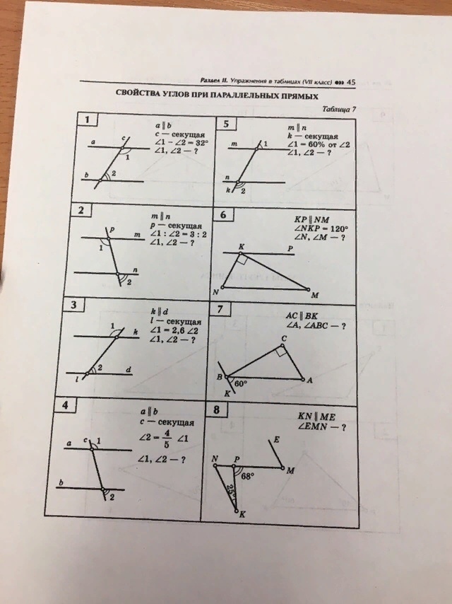 Геометрия 7 класс таблицы ответы. Свойства углов при параллельных прямых таблица. Свойства углов при параллельных прямых таблица 7. Углы при параллельных прямых таблица 7. Свойство углов при параллельных прямых 7.