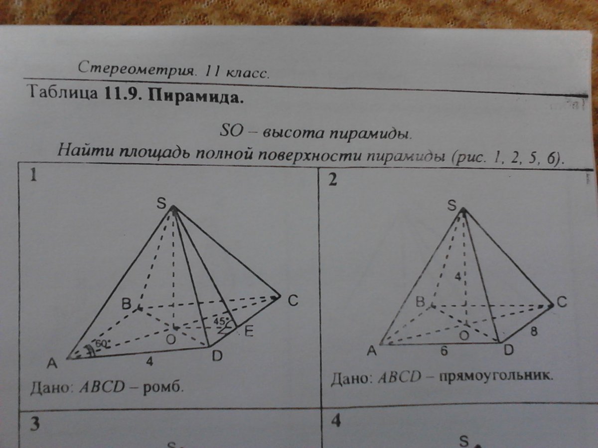 Площадь поверхности пирамиды задачи на готовых чертежах