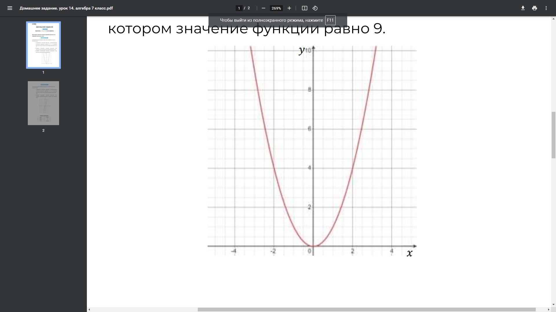 Значения аргумента при которых функция равна 0