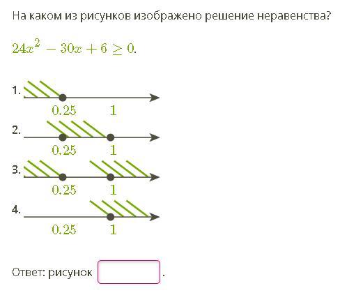 На каком рисунке изображено множество решений неравенства 2 x 5x 8