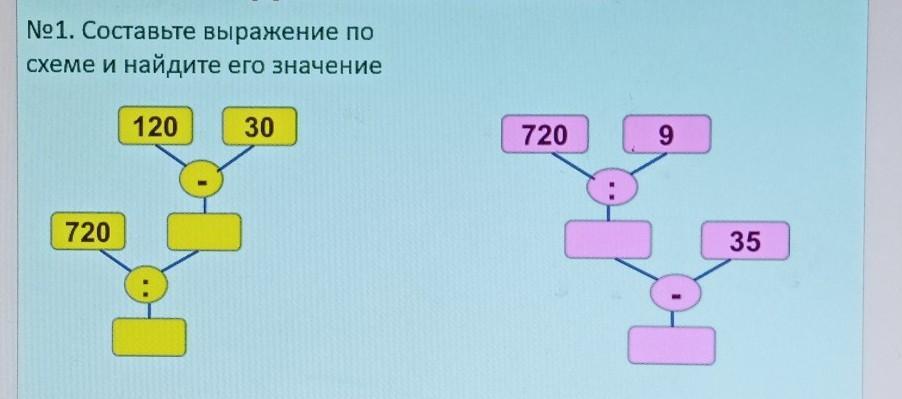 Напишите выражение по схемам. Составь выражение по схеме. Составьте выражение по схеме и Найдите его значение. Составь выражение и Найди его значение. Составить выражение и найти его значение.