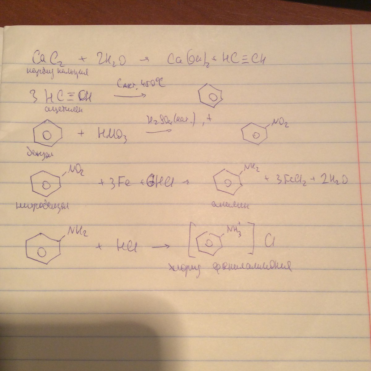 Составьте схему превращения cac2 c6h5nh2