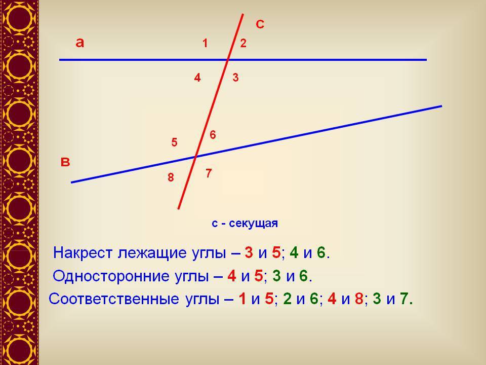 Как показать что углы равны на рисунке