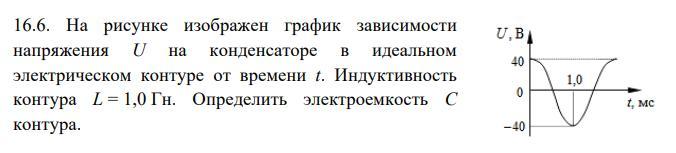 На рисунке приведен график зависимости напряжения от времени