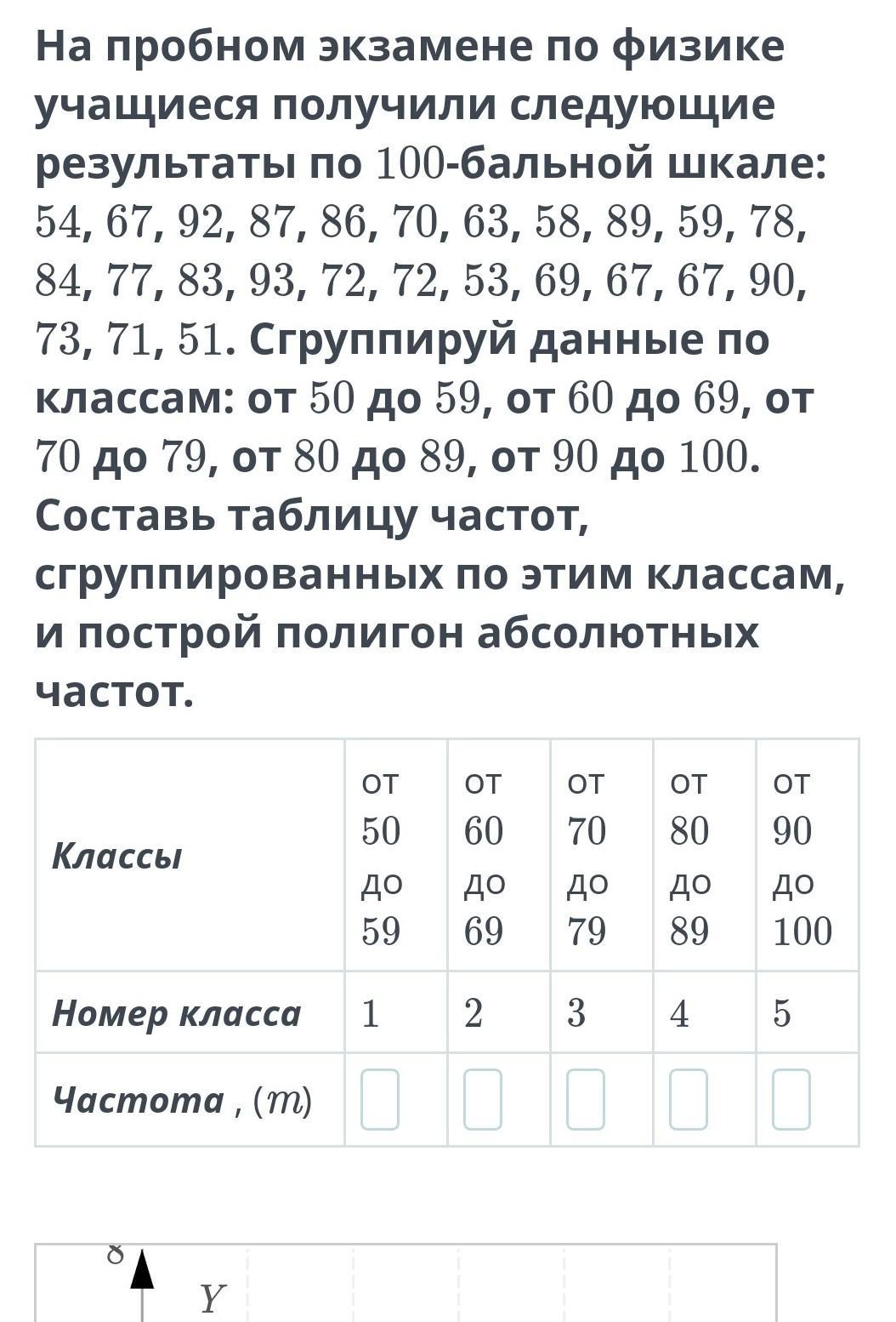 100 бальник математика 6 класс. Оценки по 100 бальной системе в университет. Перевод из 100 бальной в 5 бальную.