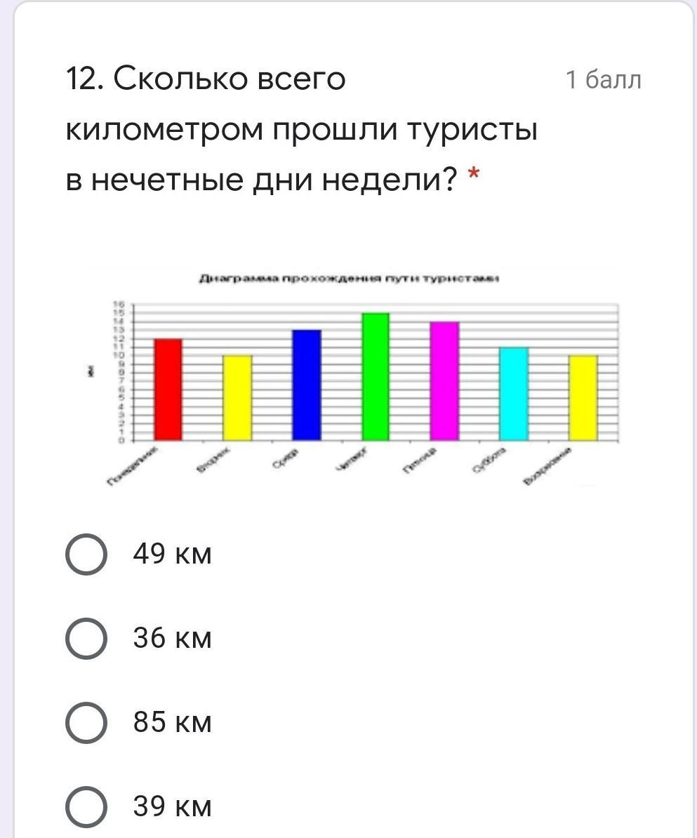 Четная и нечетная неделя как определить. Нечетные дни недели. Чётные и Нечётные дни недели. Нечетные дни недели это какие. Всего сколько дней в неделе.