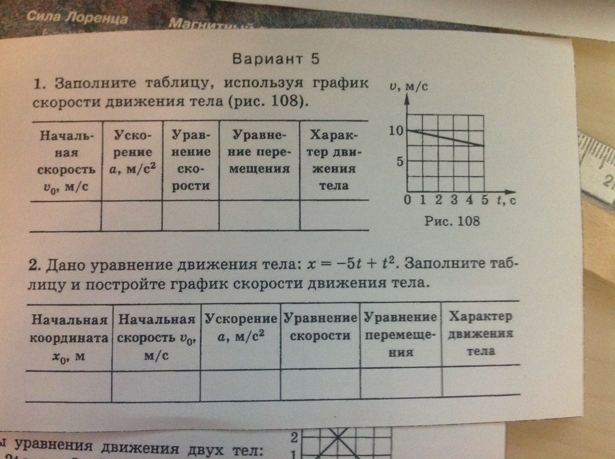 Заполните таблицу используя график скорости движения тела рисунок 106