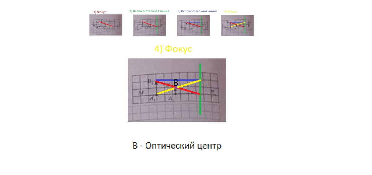 Где на рисунке показана настройка сложность стены