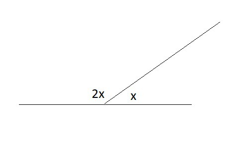 Один из смежных углов в 2 раза больше другого найдите эти углы решение и чертеж