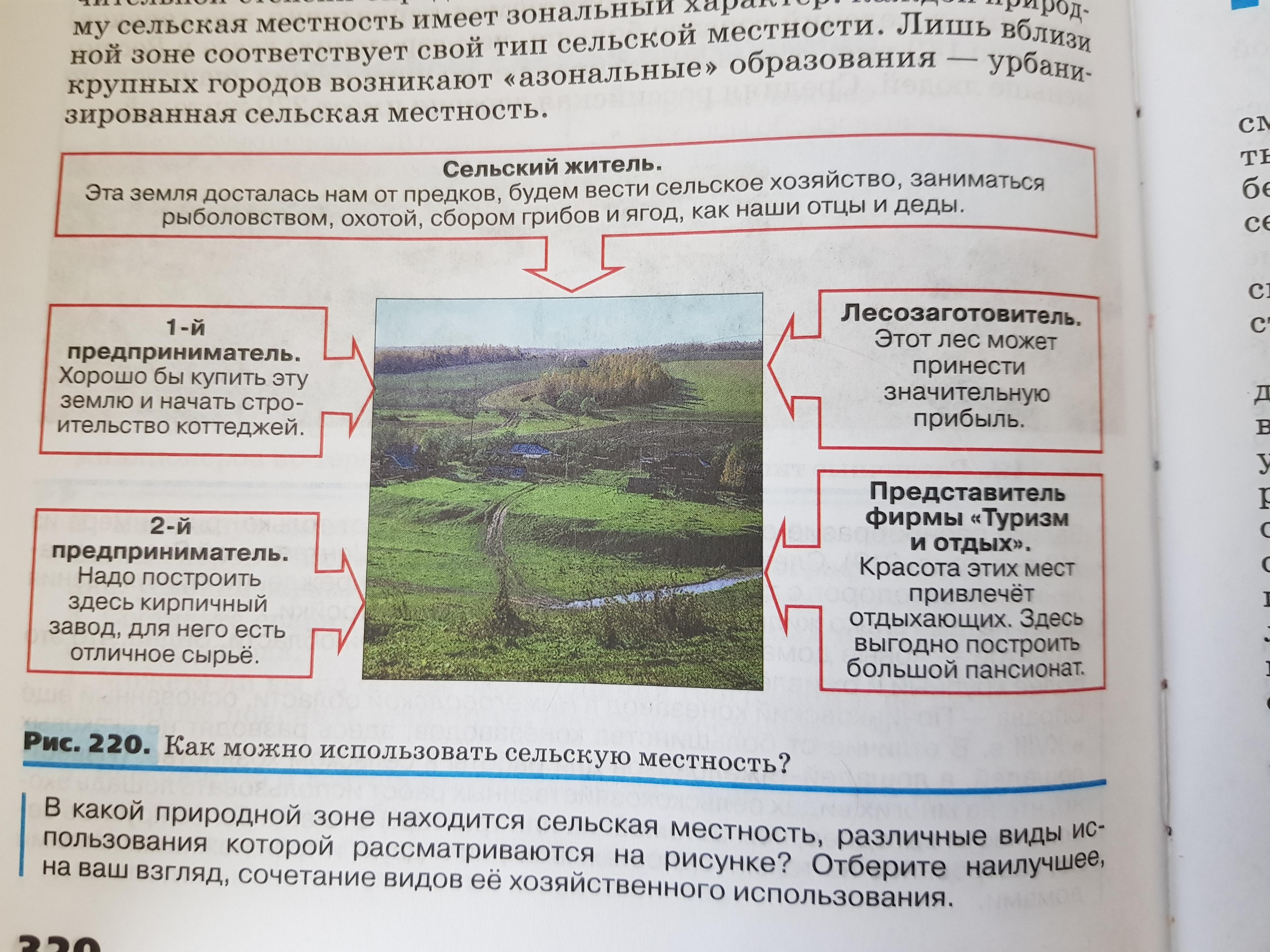 Предложите по аналогии с рисунком 219 возможные варианты использования сельской местности