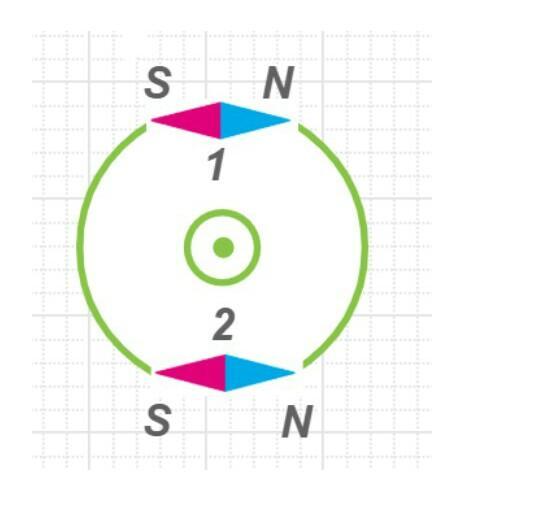 Укажи какая из магнитных стрелок на рисунке расположена верно проанализируй рисунок выбери