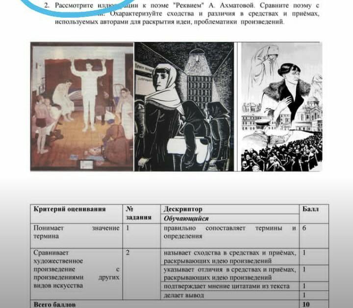 Сочинение на тему Тема исторической памяти в поэме Ахматовой "Реквием"