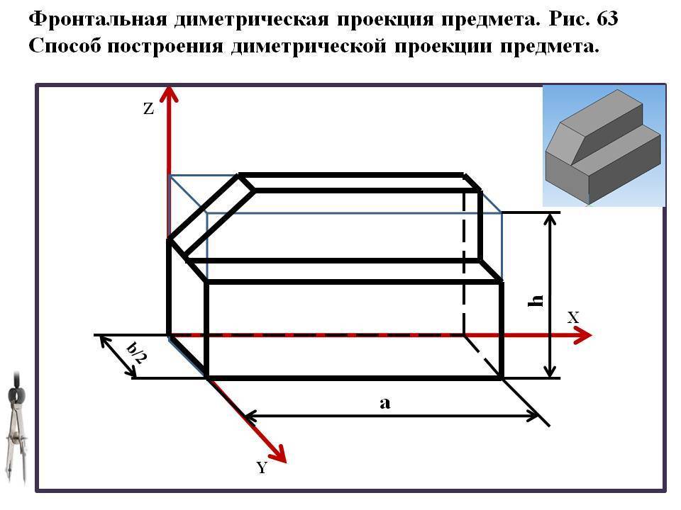 Напишите номер аксонометрической проекции соответствующей чертежу вариант 2