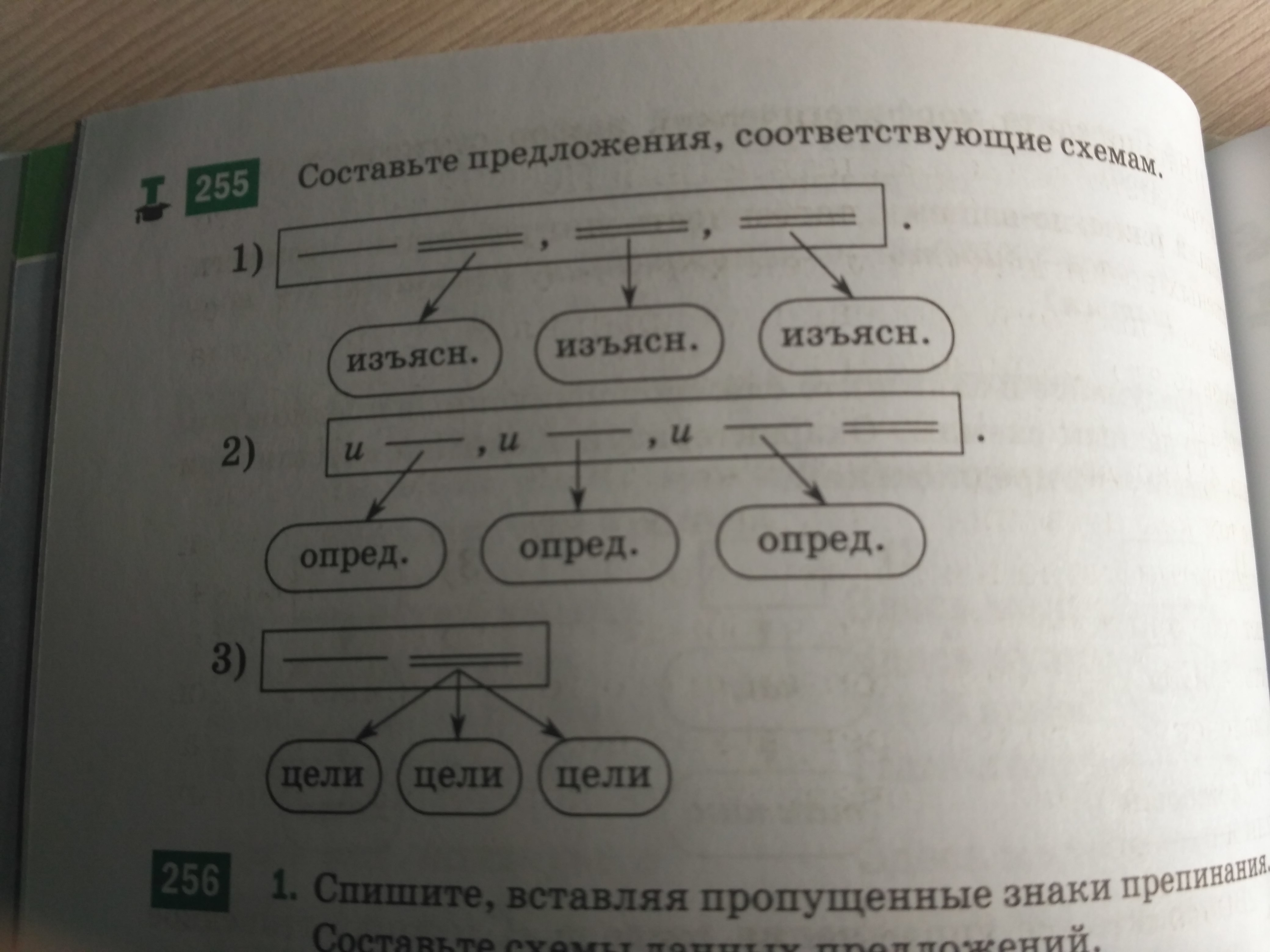 Предложения соответствующие схеме. Составьте предложения соответствующие схемам изъясн изъясн изъясн. Составьте предложения соответствующие схемам опред опред. Составьте предложение соответствующее схеме изъясн изъясн изъясн. Опред. Опред. 2) Времени изъясн. Изъясн. Опред..