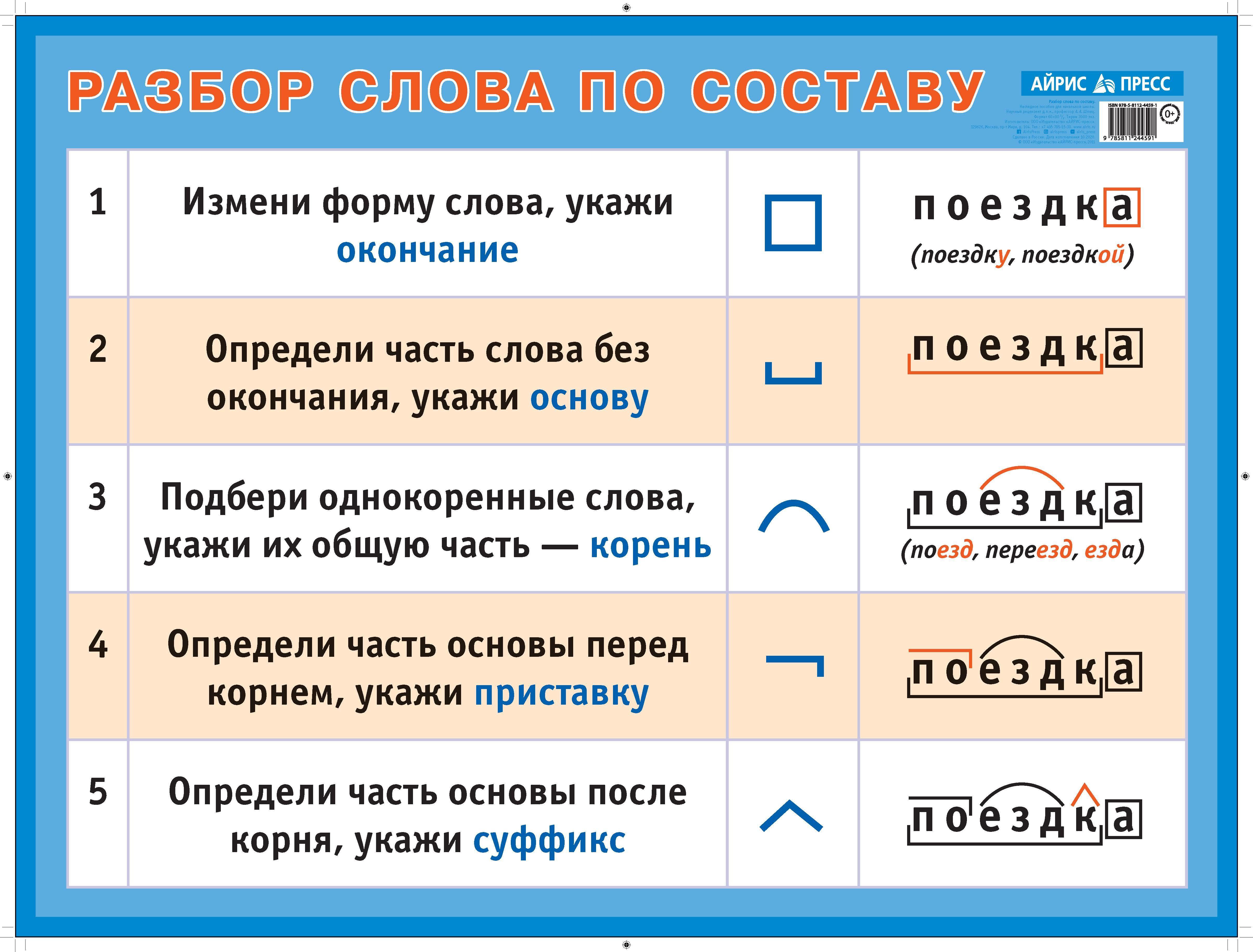 мебель разобрать по звукам