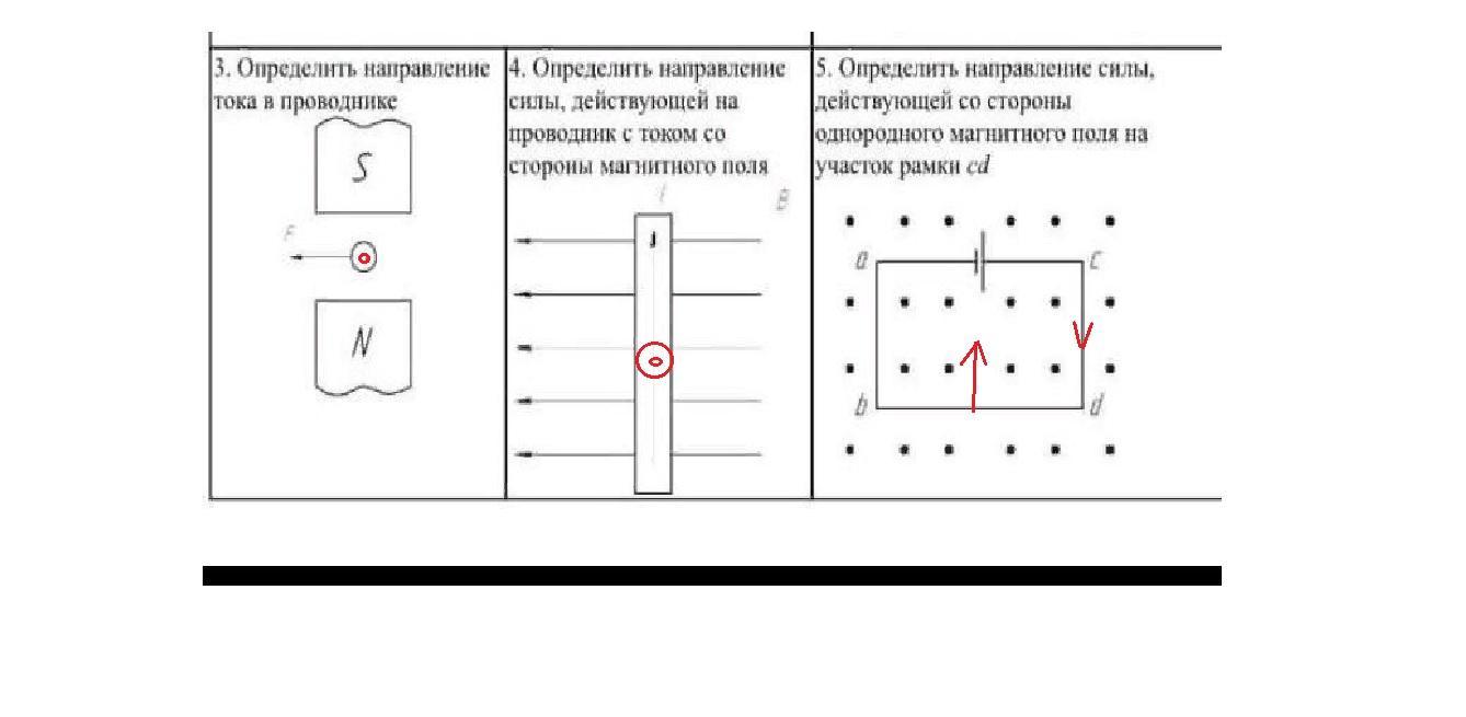 Какие пары проводников из числа представленных на рисунках следует выбрать