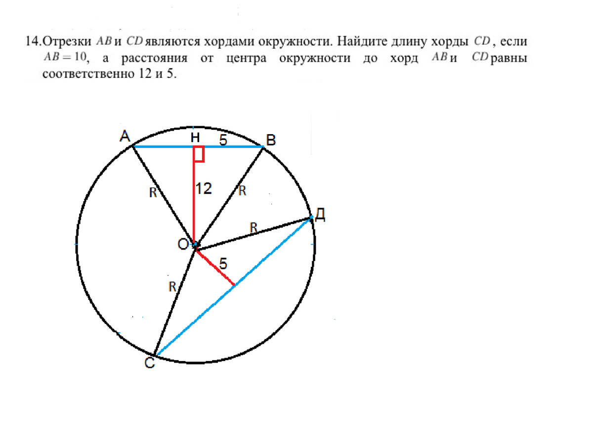 Отрезки ab и cd являются хордами окружности. Расстояние от центра до хорды. Отрезок от центра окружности до хорды. От центра к хорде.